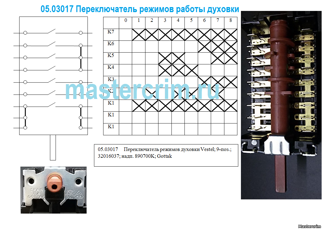 Схема подключения электроплиты ханса